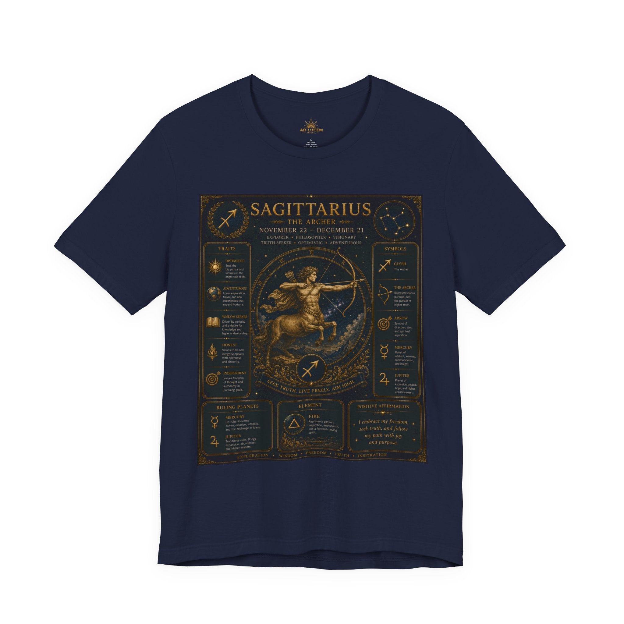 Sagittarius Zodiac Chart T‑Shirt — Astrological Traits & Constellation Tee
