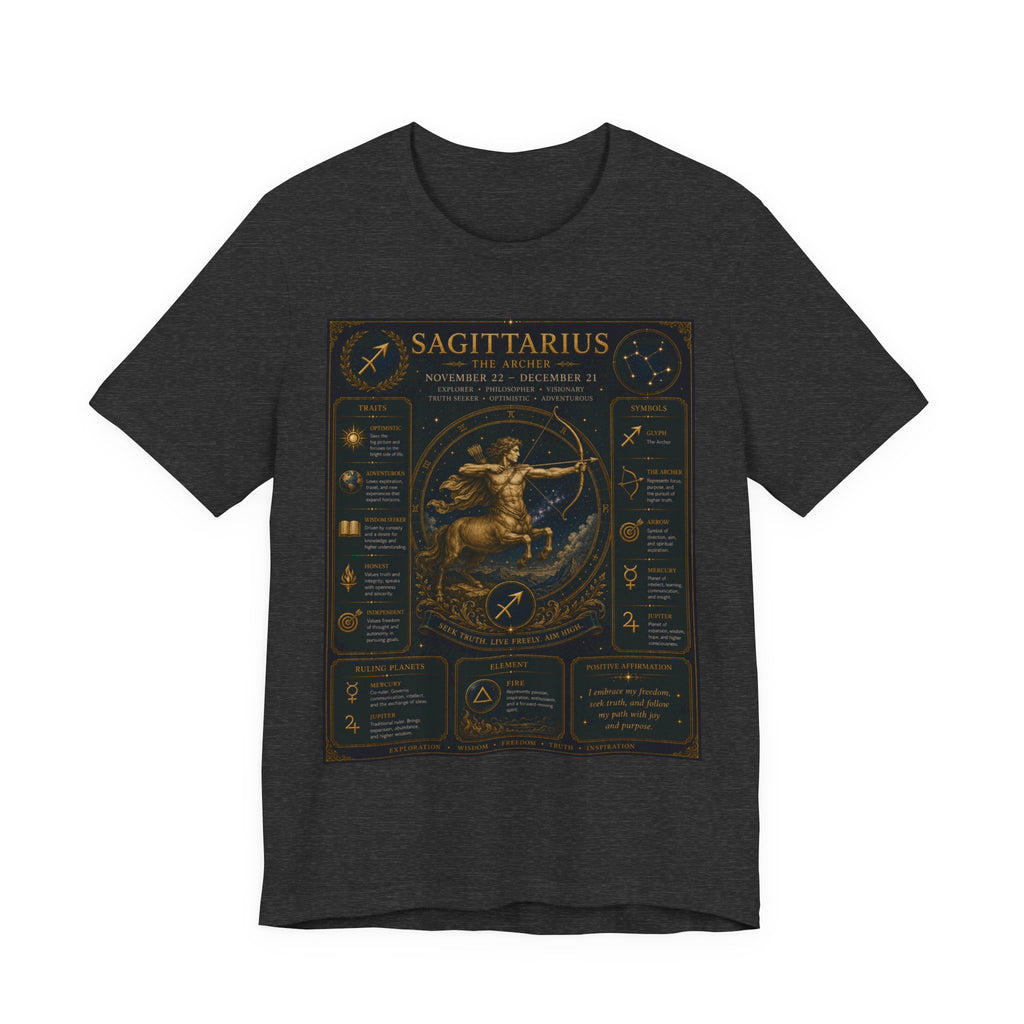 Sagittarius Zodiac Chart T‑Shirt — Astrological Traits & Constellation Tee