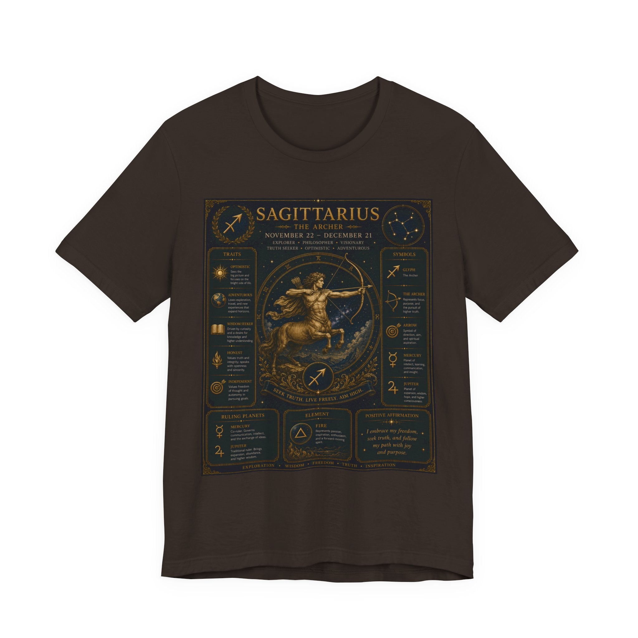 Sagittarius Zodiac Chart T‑Shirt — Astrological Traits & Constellation Tee