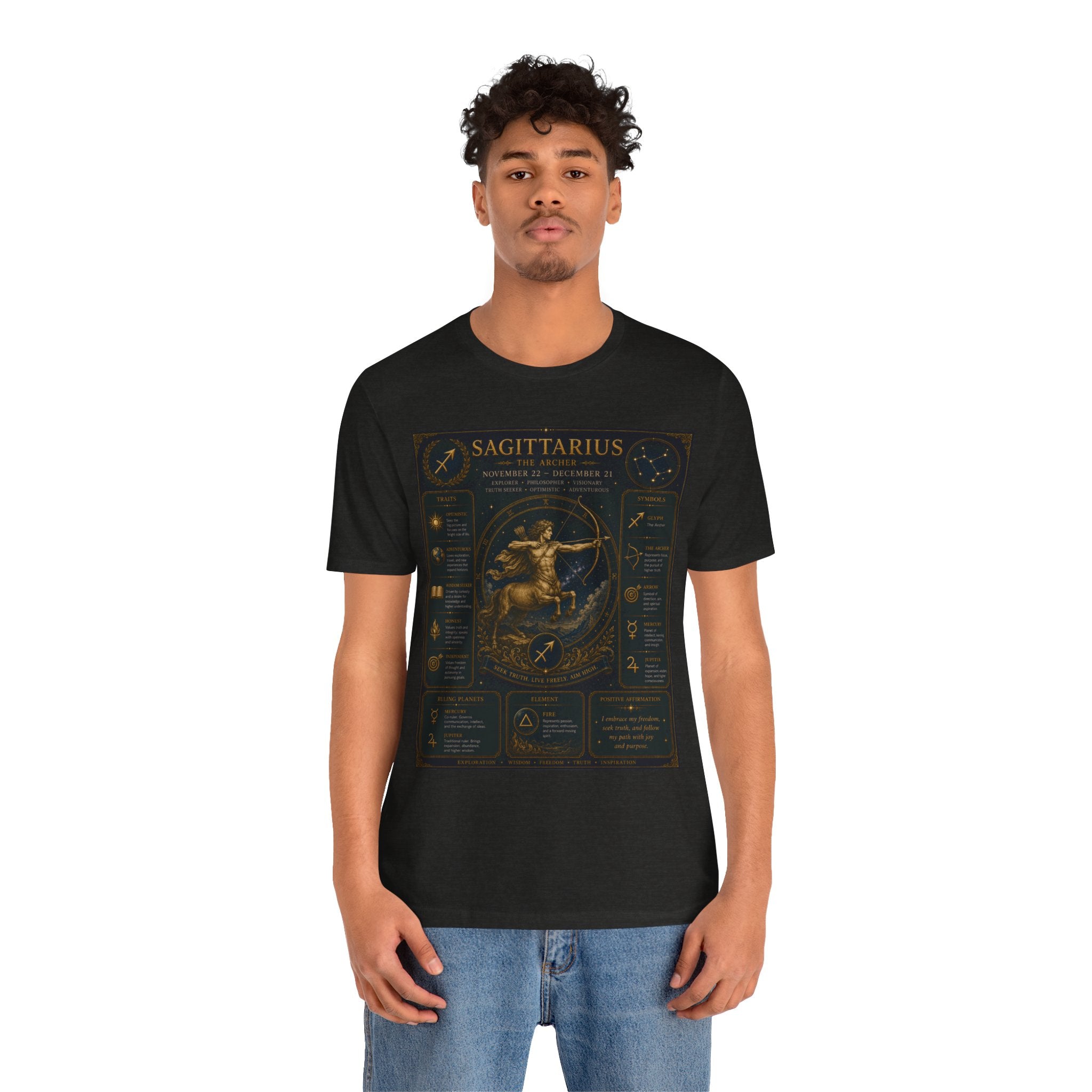 Sagittarius Zodiac Chart T‑Shirt — Astrological Traits & Constellation Tee