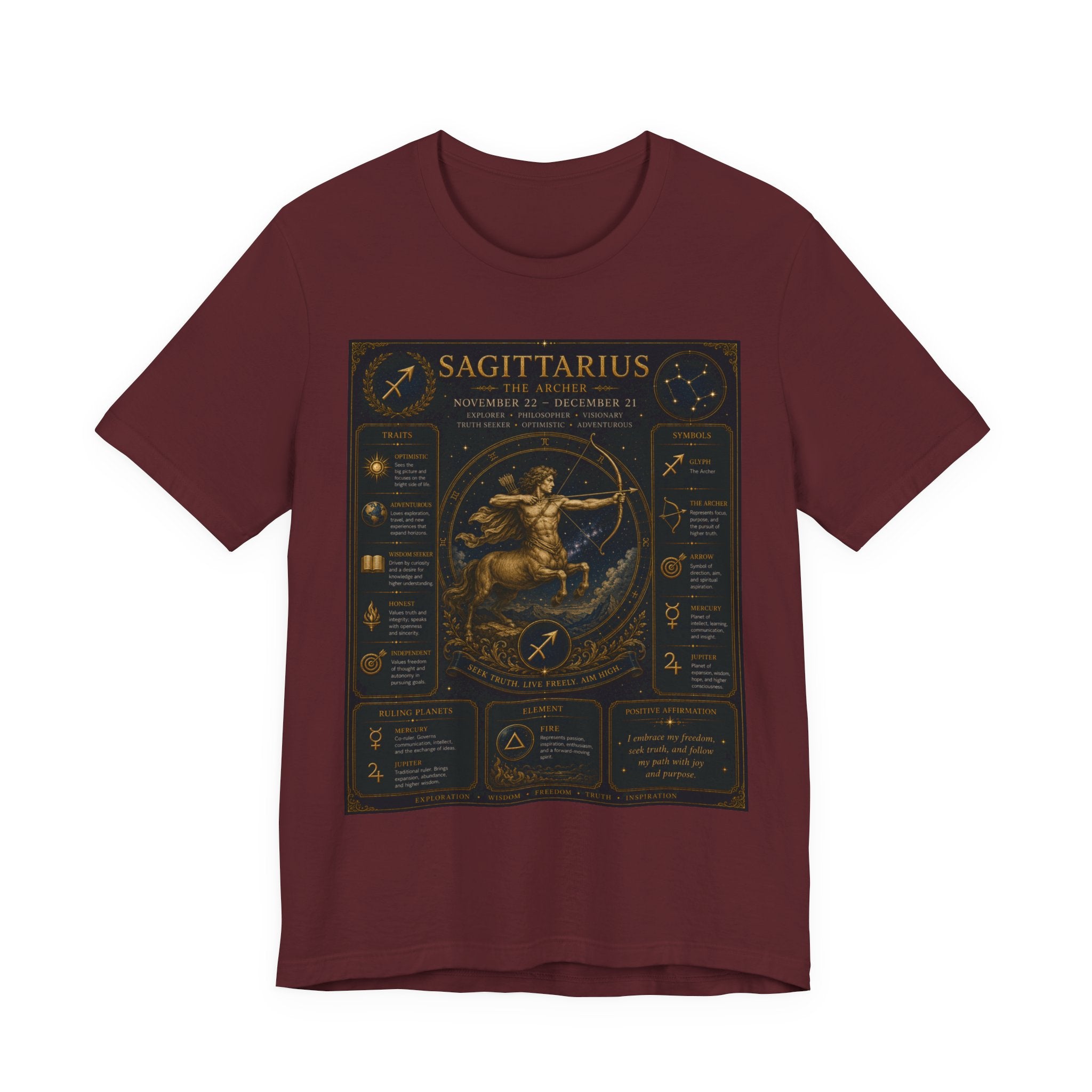 Sagittarius Zodiac Chart T‑Shirt — Astrological Traits & Constellation Tee