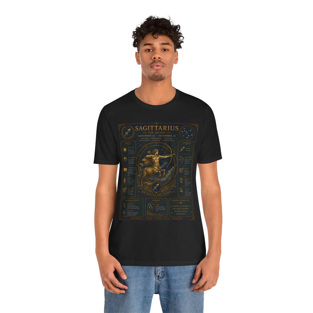 Sagittarius Zodiac Chart T‑Shirt — Astrological Traits & Constellation Tee