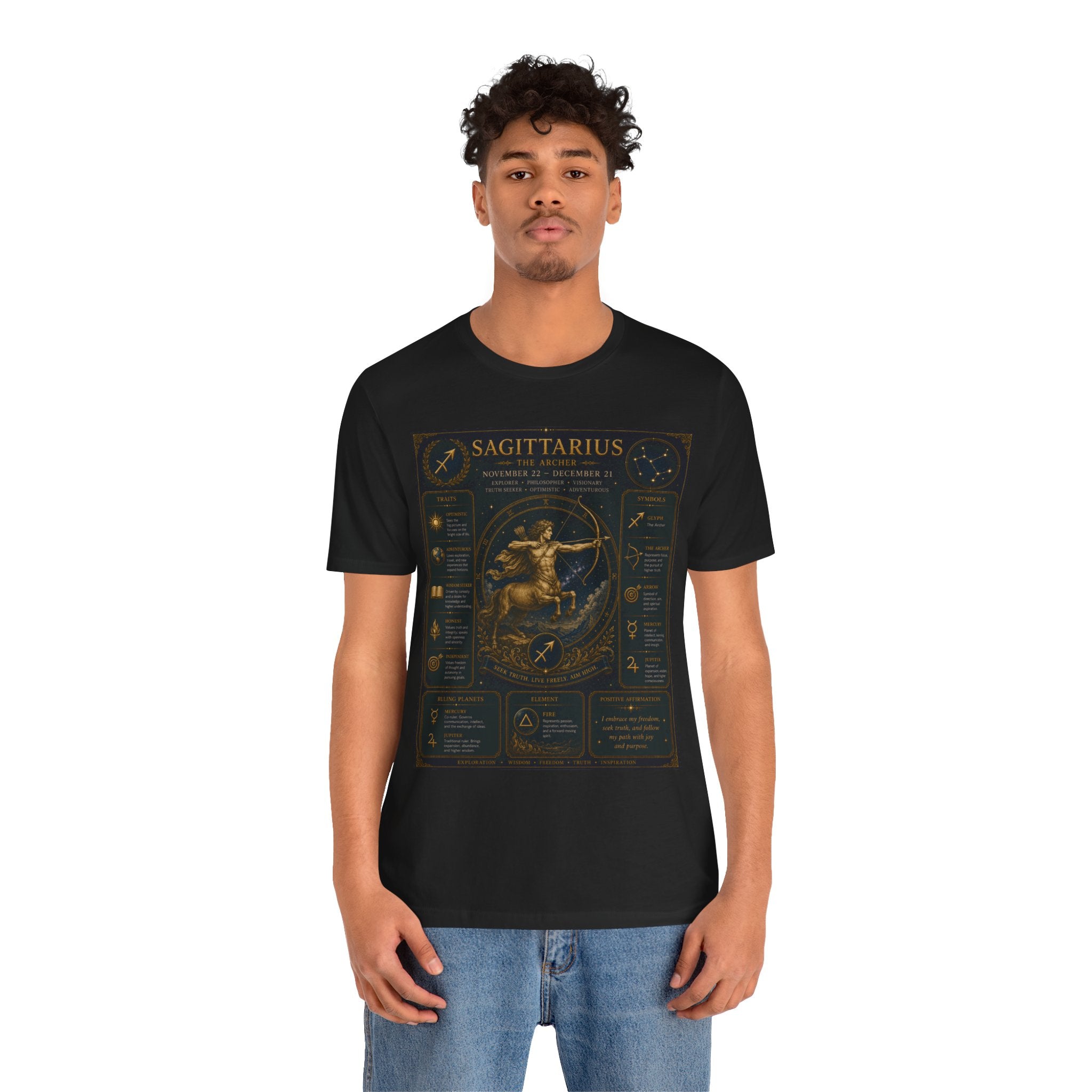 Sagittarius Zodiac Chart T‑Shirt — Astrological Traits & Constellation Tee