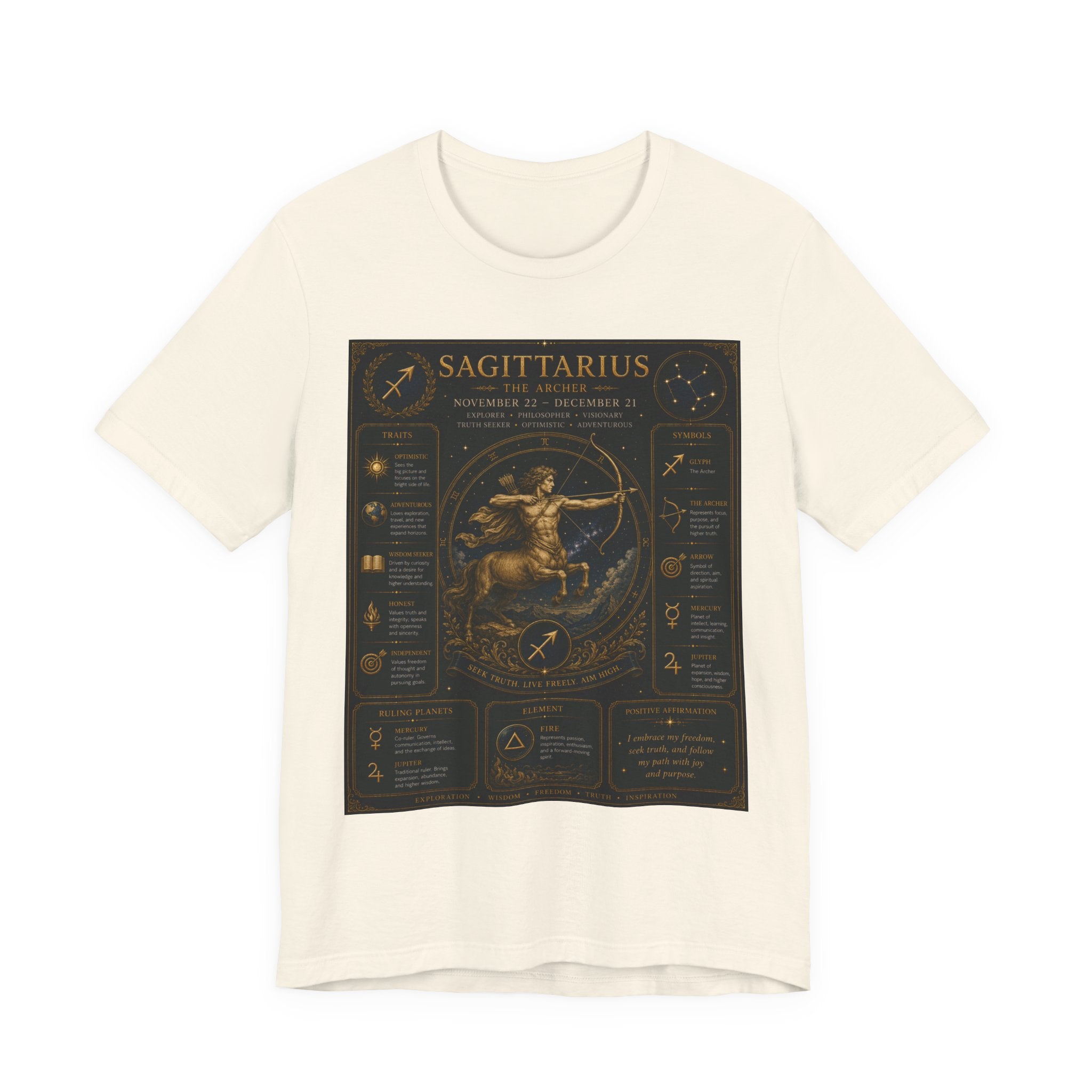 Sagittarius Zodiac Chart T‑Shirt — Astrological Traits & Constellation Tee
