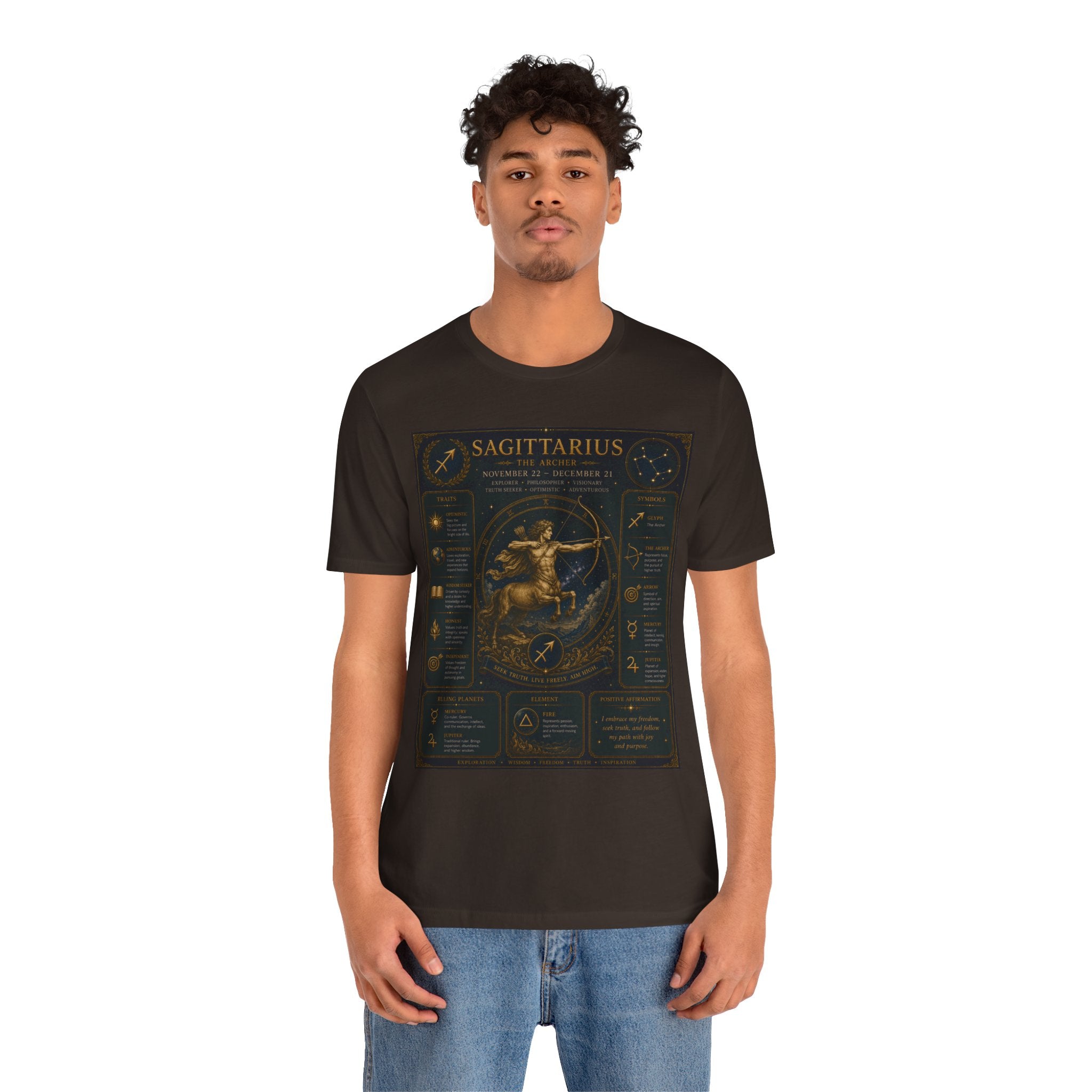 Sagittarius Zodiac Chart T‑Shirt — Astrological Traits & Constellation Tee