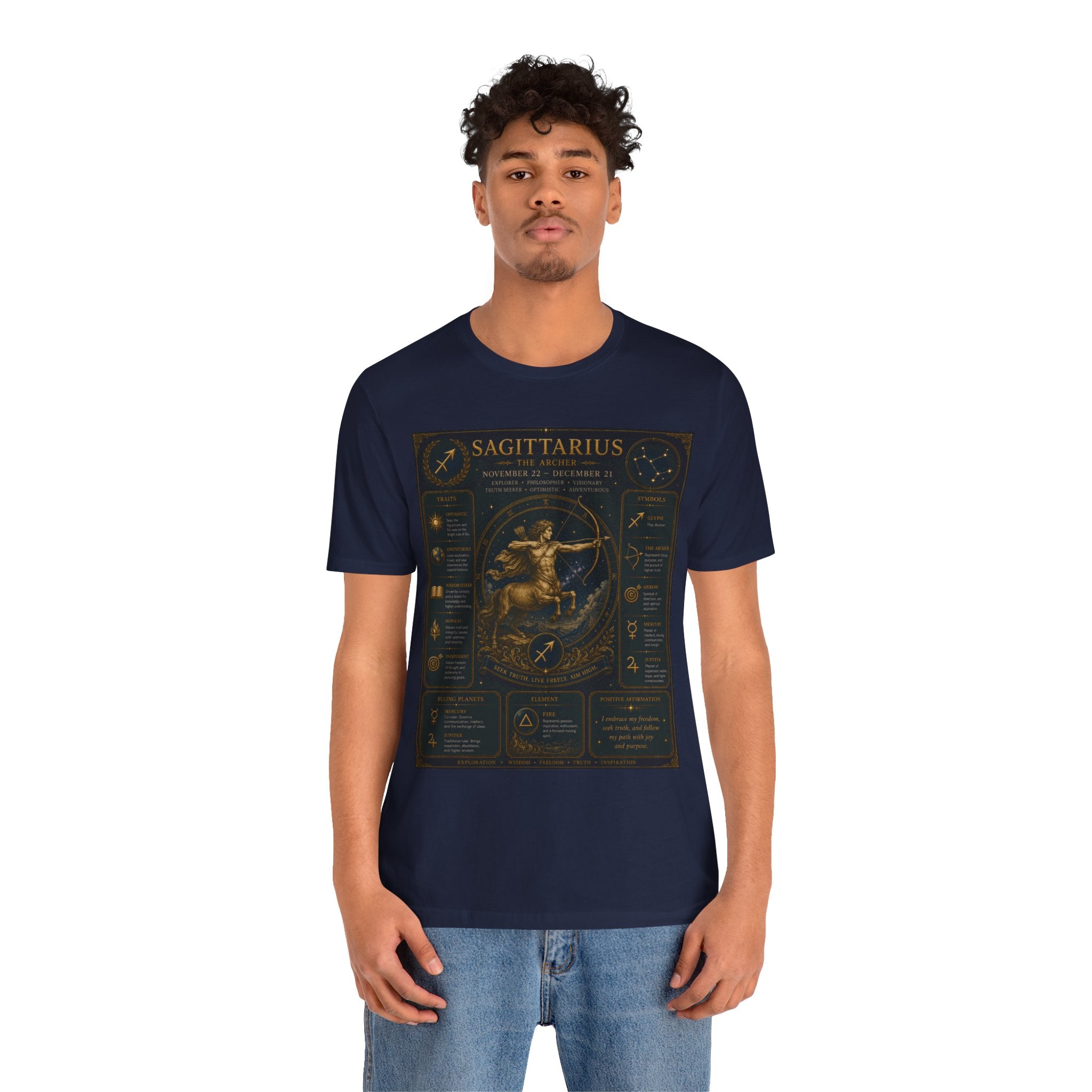Sagittarius Zodiac Chart T‑Shirt — Astrological Traits & Constellation Tee