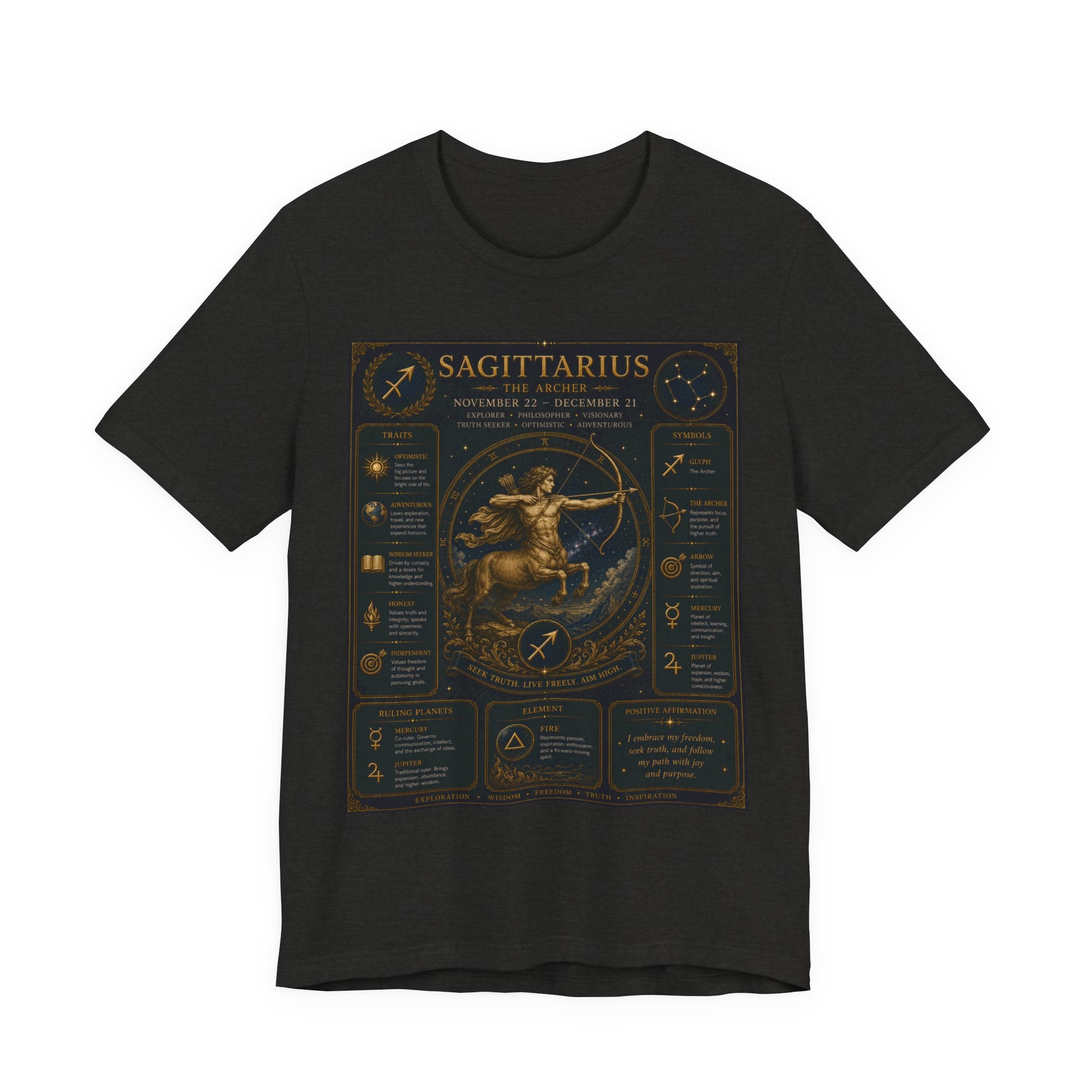 Sagittarius Zodiac Chart T‑Shirt — Astrological Traits & Constellation Tee