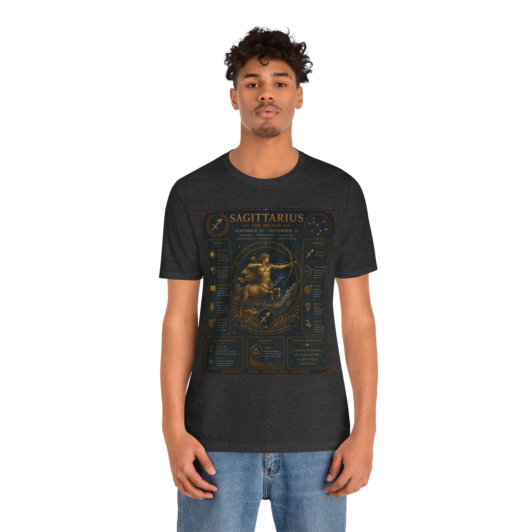 Sagittarius Zodiac Chart T‑Shirt — Astrological Traits & Constellation Tee