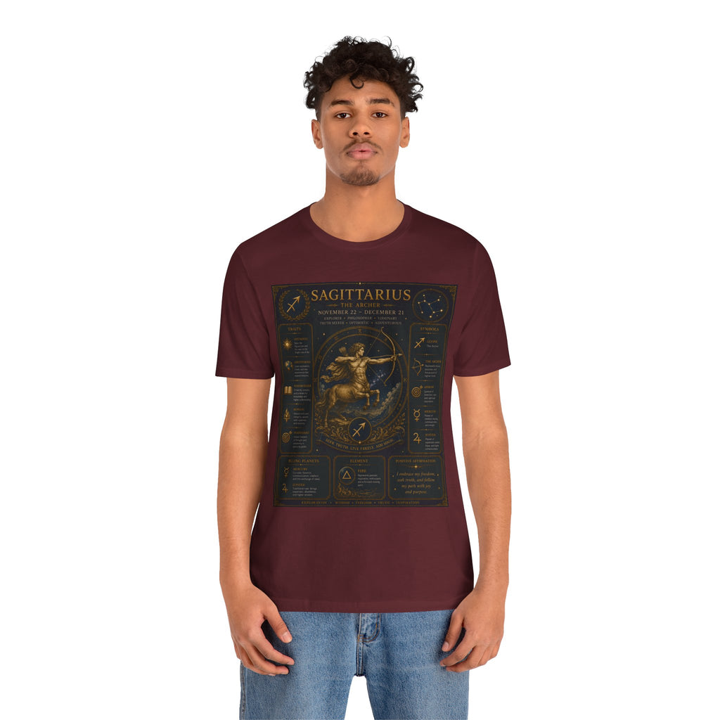 Sagittarius Zodiac Chart T‑Shirt — Astrological Traits & Constellation Tee