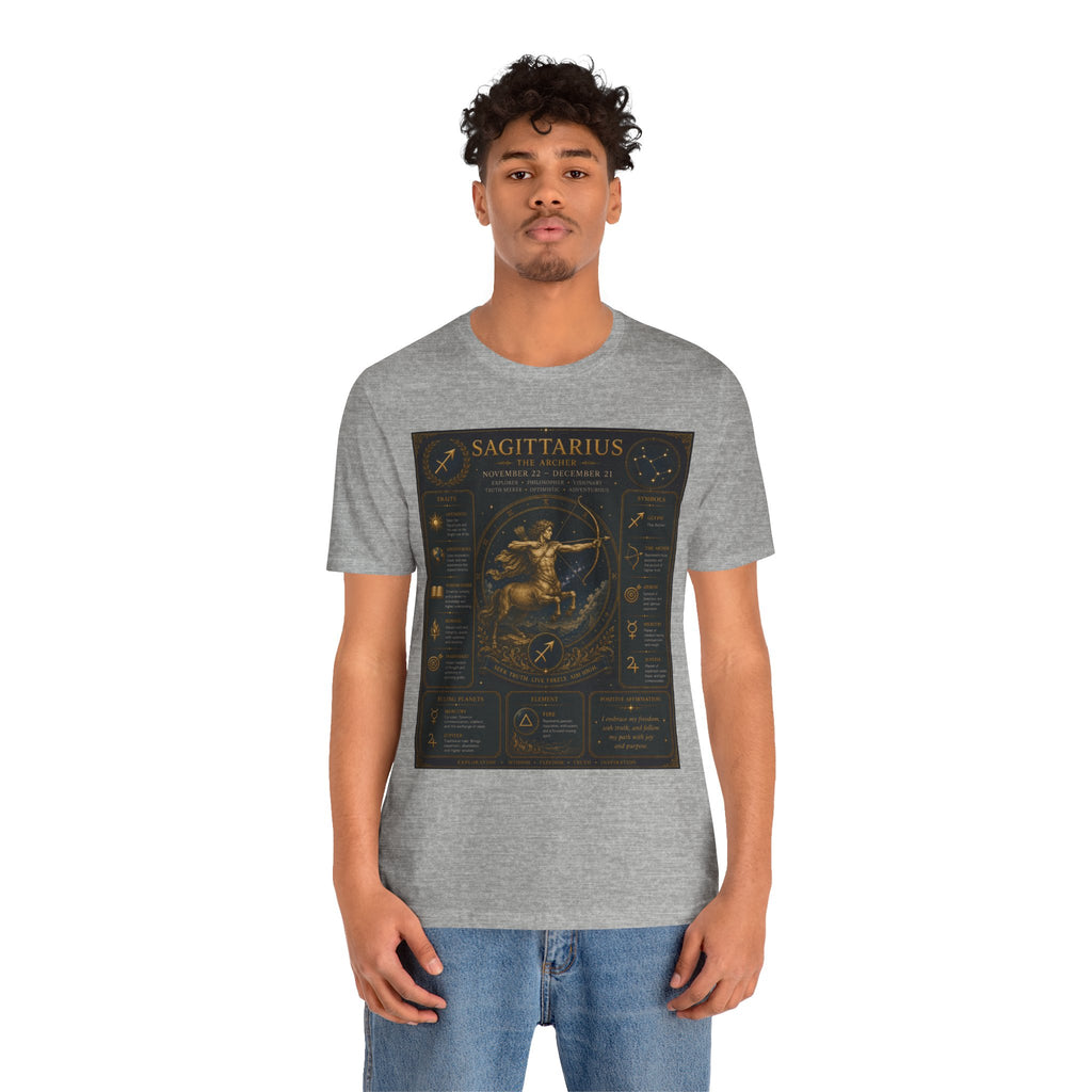 Sagittarius Zodiac Chart T‑Shirt — Astrological Traits & Constellation Tee