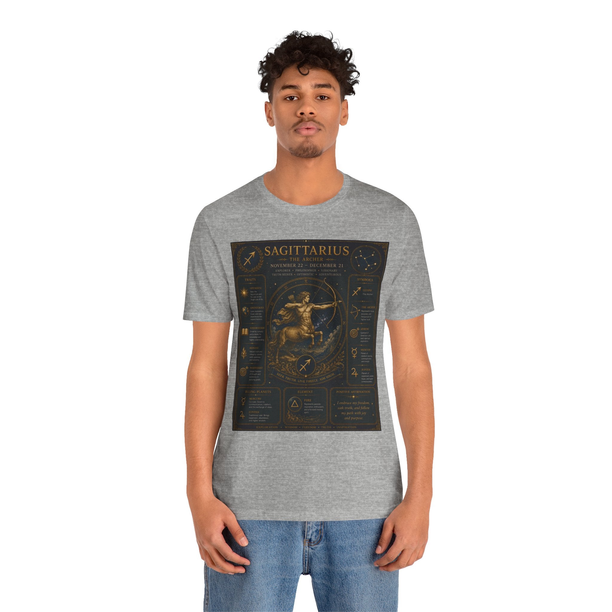 Sagittarius Zodiac Chart T‑Shirt — Astrological Traits & Constellation Tee