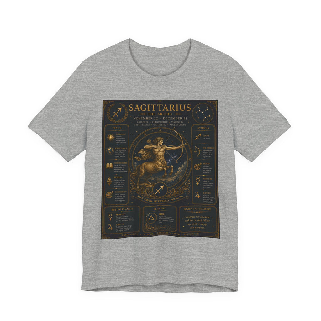 Sagittarius Zodiac Chart T‑Shirt — Astrological Traits & Constellation Tee