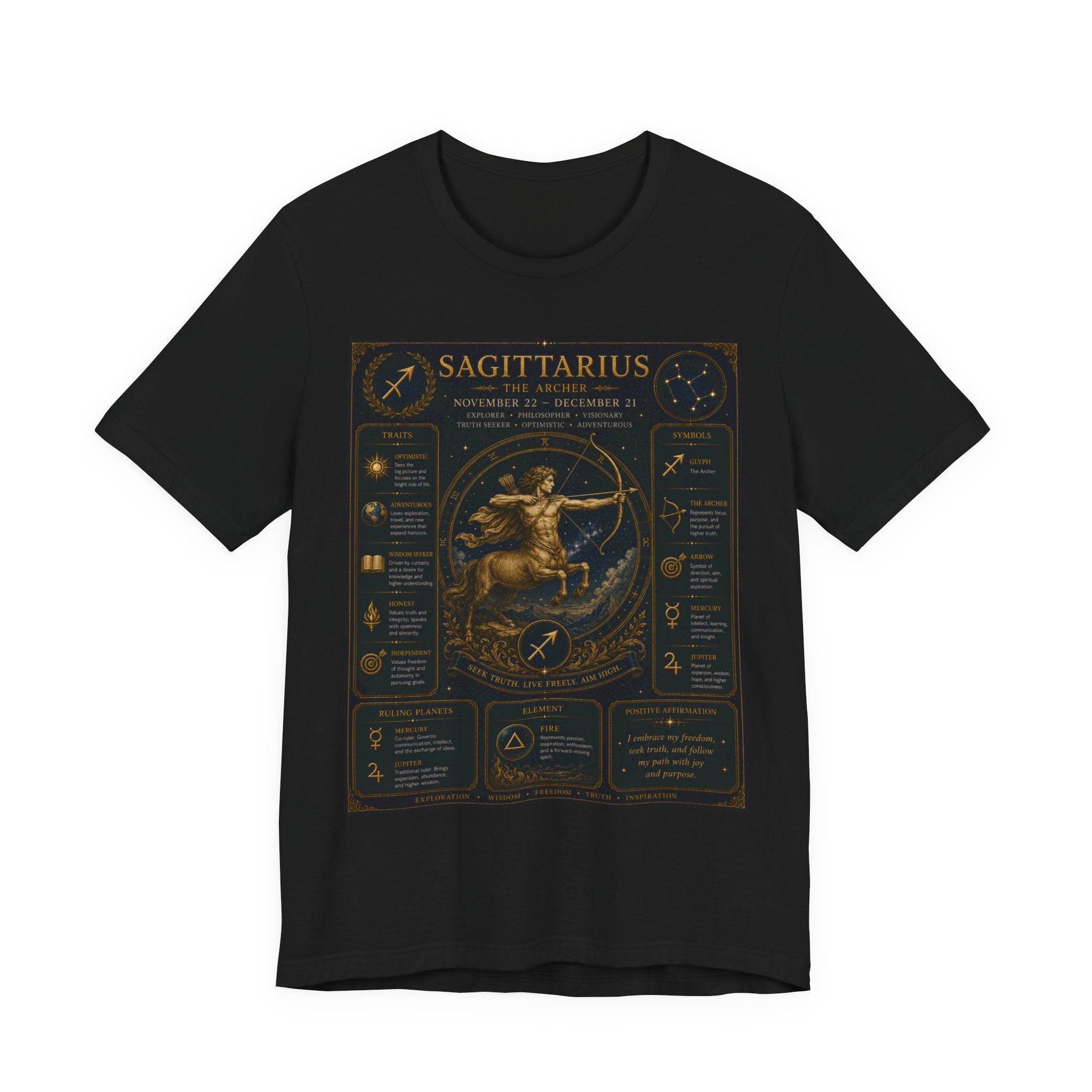 Sagittarius Zodiac Chart T‑Shirt — Astrological Traits & Constellation Tee