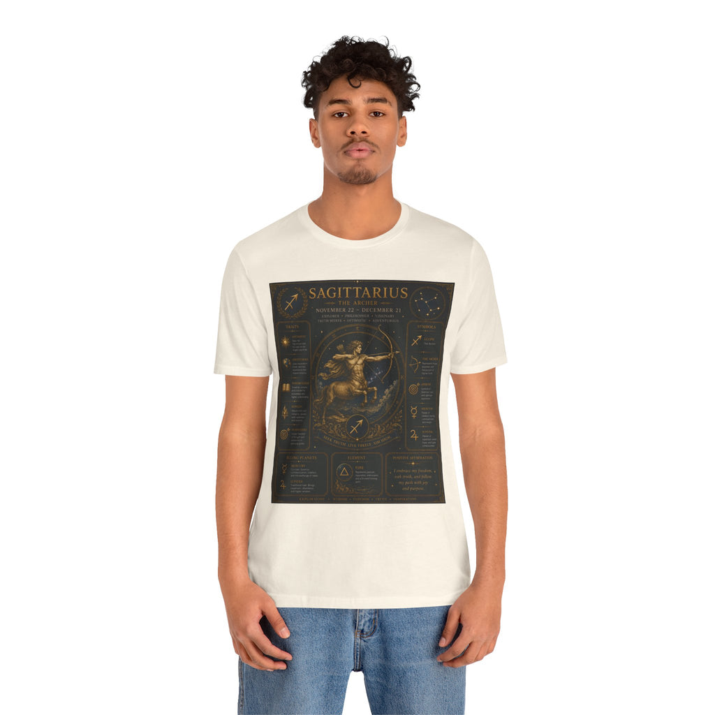 Sagittarius Zodiac Chart T‑Shirt — Astrological Traits & Constellation Tee