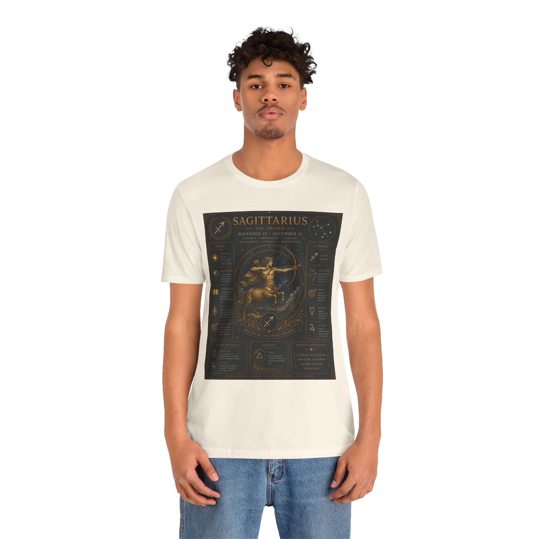Sagittarius Zodiac Chart T‑Shirt — Astrological Traits & Constellation Tee