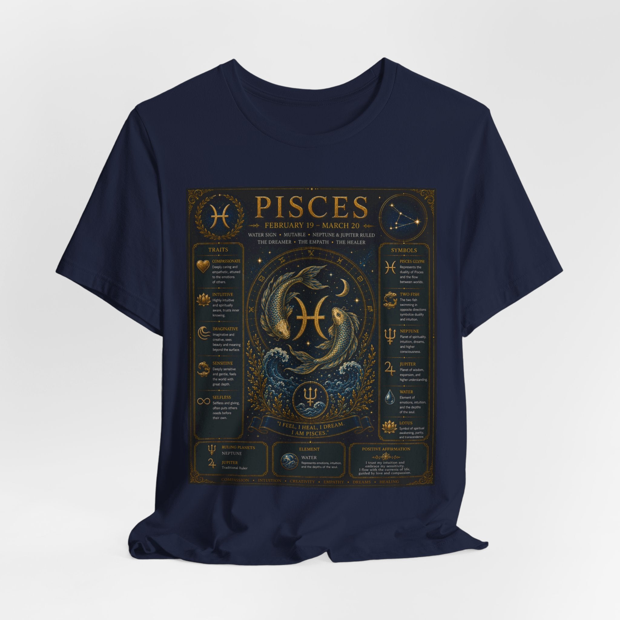 Pisces Zodiac T-Shirt — Pisces Traits Poster Tee | Astrology Gift