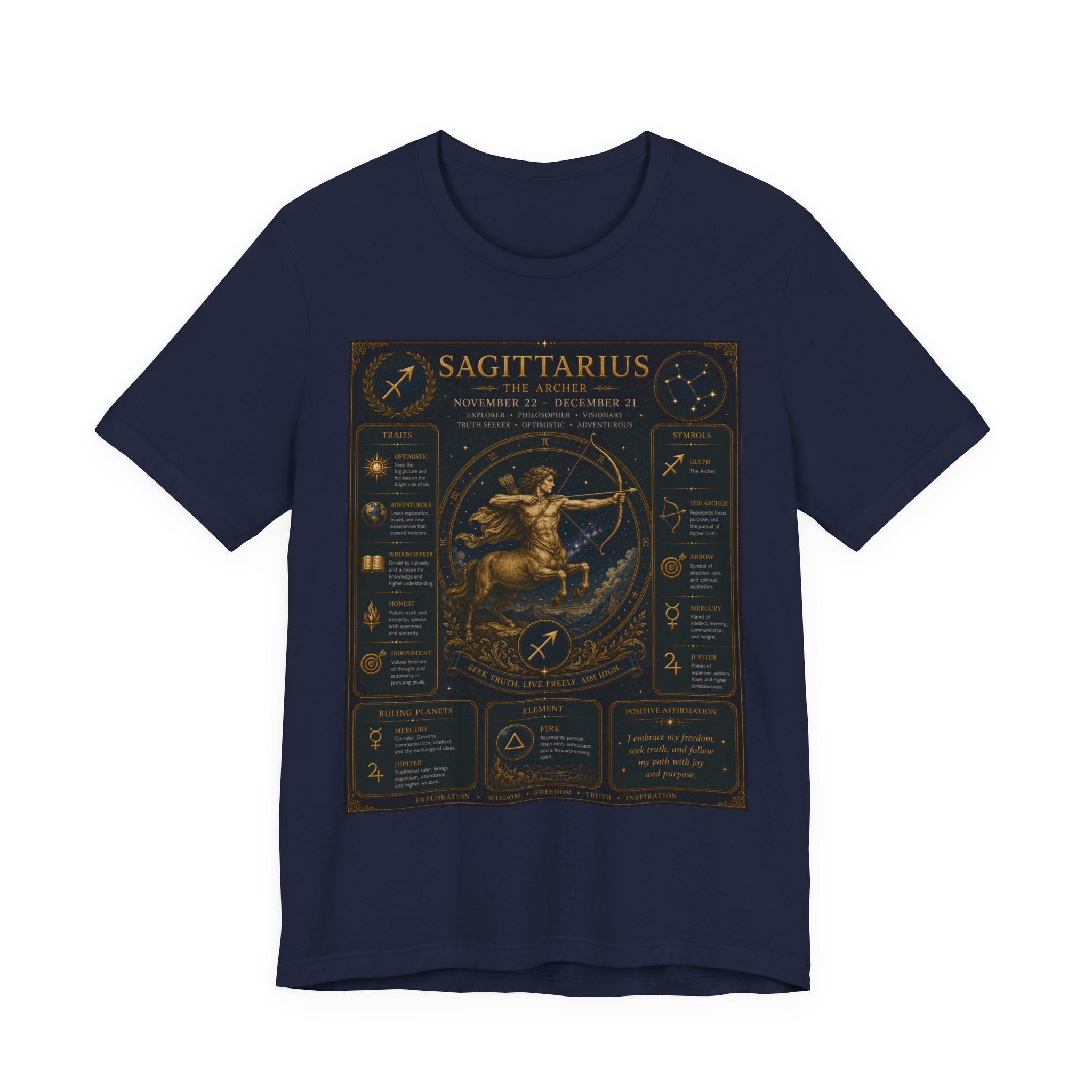 Sagittarius Zodiac Chart T‑Shirt — Astrological Traits & Constellation Tee